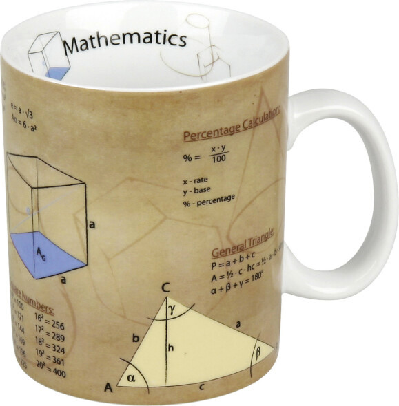 MATH MUG OF KNOWLEDGE